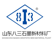 炭素厂召开积极应对不利形势 齐